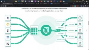 Unmarshal Full Project Review, The Next Graph ? & Token Sale - Hindi