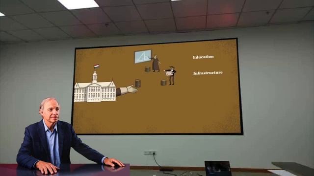 Как меняется мировой порядок. Рэй Далио. На русском языке смотреть онлайн