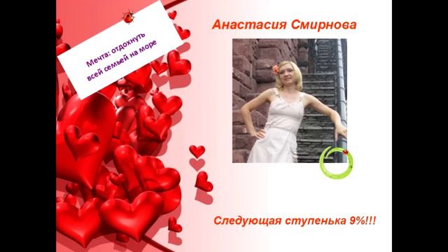 Онлайн-карьера.рф Работа в Интернете Легально. 27.04.14 РОВНО 1 год стремительного роста