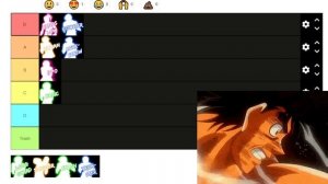 STYLE TIER LIST... Untitled Boxing Game