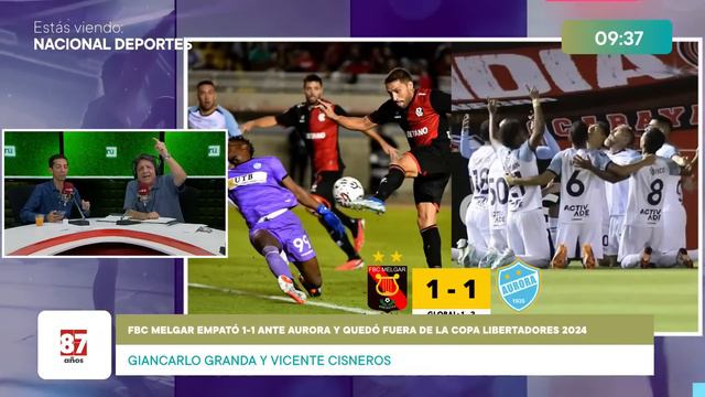 ¡PAPELÓN DE MELGAR EN LA LIBERTADORES! FPF ABRE PROCESO A UREÑA, CAMPOS Y MATUTE #NACIONALDEPORTES смотреть онлайн