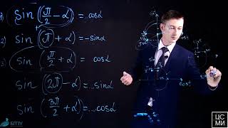 Формулы приведения смотреть онлайн