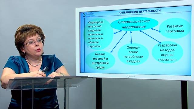 Служба управления персоналом