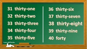 Number Names from 31 to 50 | Number Names 31-50 | Number Names for Kids | Part-46 #NumberNames