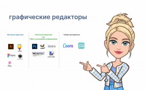 Виды графических редакторов