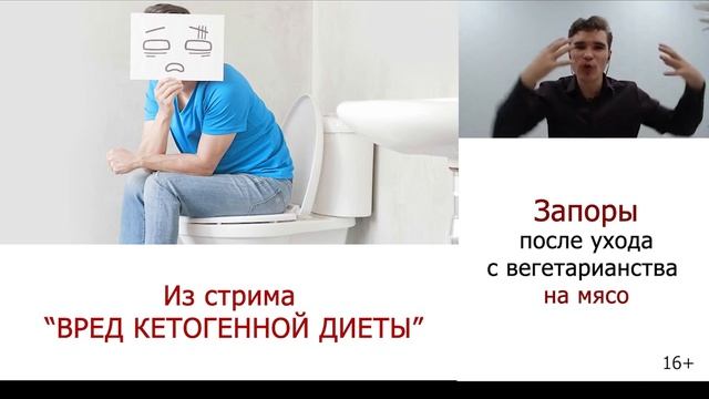 Почему происходят ЗАПОРЫ? Переход с ВЕГАНСТВА на КАРНИВОР. Последствия избытка клетчатки.