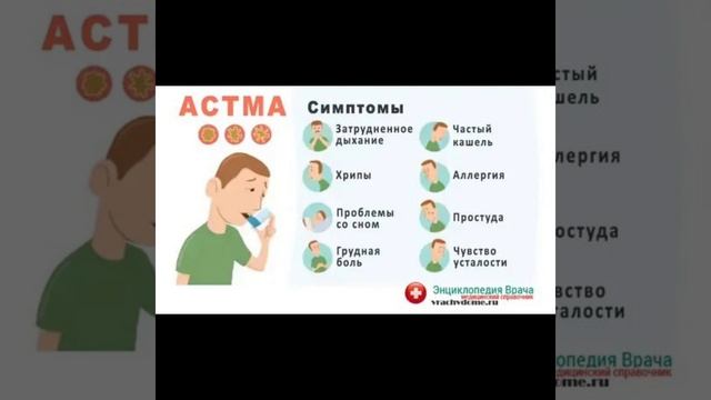 АСТМА БРОНХИТ ТУЗАЛДИ БЕЗ ИНГАЛЯТОР ❗❗❗ смотреть онлайн