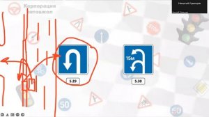 Інформаційно-вказівні знаки. Знаки сервісу. Дорожні знаки України. ПДР 2022. Автокурси онлайн.