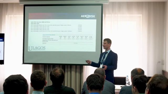 AERODISK Ожидание VS реальность.