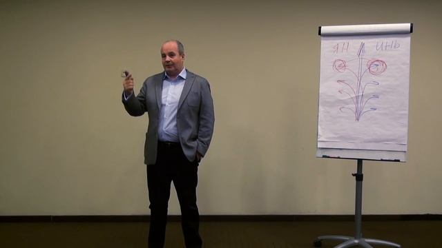 Как влияет расширенное сознание на эффективность работы смотреть онлайн