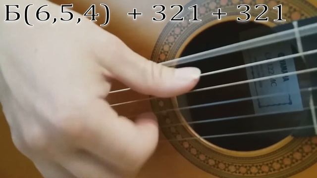 Урок 3. Щипковый способ игры на классической гитаре