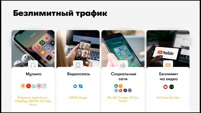 Ежеквартальный вебинар для сотрудников Мегафон по тарифам БезПереплат 26 07 2022