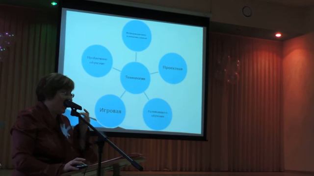 Методическое объединение Выступление участников смотреть онлайн