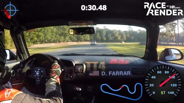 Rolling Speed at Roebling Road Raceway смотреть онлайн