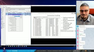 Packet-Flow Diagram: Mangle, NAT, Connection Tracker