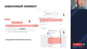 Мониторинг камер HikVision с Zabbix