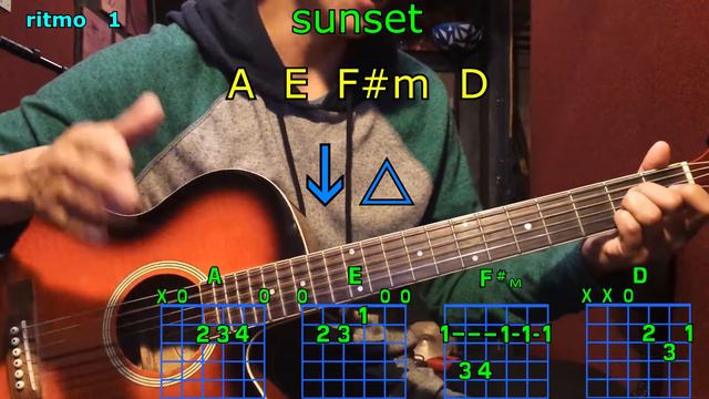 sunset farruko ft. shaggy , nicky jam acordes en guitarra смотреть онлайн
