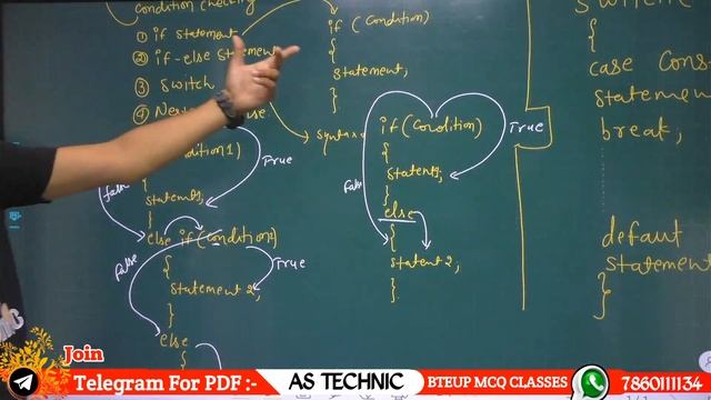 #4 Operating System + #2 Java | Polytechnic 4th semester || computer science / I.T / PGDCA смотреть онлайн