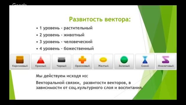 22 марта. Почему хорошим девушкам не везет в любви? смотреть онлайн