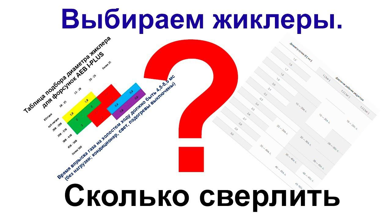 Жиклеры ГБО смотреть онлайн