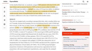 Исследование PARADIGM-HF (Сакубитрил/Валсартан vs Эналаприл при СН).