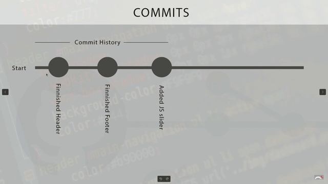 GitBasic3 How Git System Work and Git Repository concept