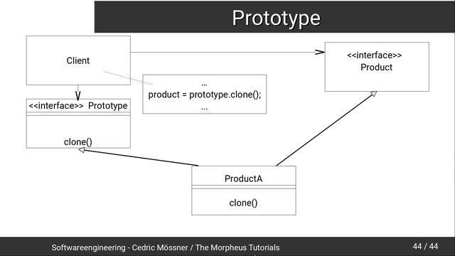Softwareengineering Tutorial #25 - Das Prototype Pattern