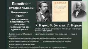 Видеоурок. 10 класс. Всемирная история. Классификация цивилизаций.