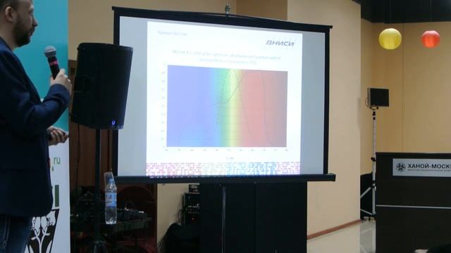 Владислав Терехов Какие характеристики бывают у фитосветильников и как их правильно читать смотреть онлайн