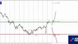 Аналитика рынка форекс на 15 февраля: EURUSD, GBPUSD, GOLD, Brent, DAX30, Биткоин