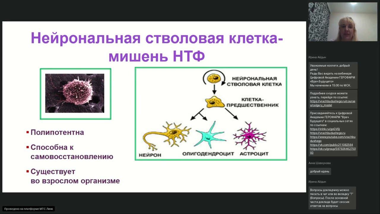 Лечение пациентов с СДВГ  Клинический пример