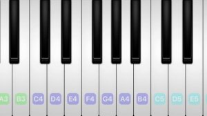 Scp 3008 - Friday theme on piano