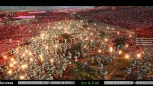 ARTILLERY FIREBASE vs 1,000,000 ORCS & TROLLS - Ultimate Epic Battle Simulator 2 UEBS 2 (4K)