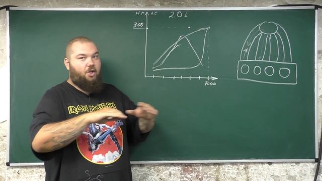 Теория ДВС: Принцип работы двигателя с наддувом, Часть 4 - системы оптимизации (BiTurbo, Twin Turbo