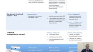 Проверяем использовалсля материнский капитал при покупке квартиры?