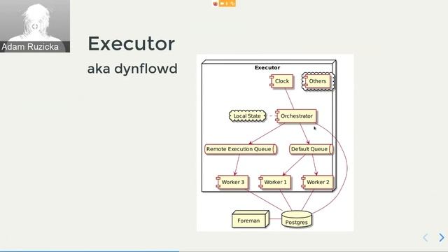 Foreman Community Demo - #73 смотреть онлайн