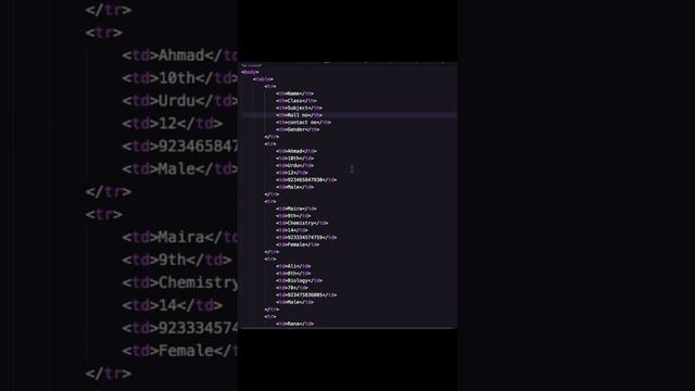 Table using HTML #coding #htmlloginform #code #html #loginformhtmlcss #css #loginform #youtube #jav