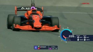 Гонки роботов A2RL(Abu Dhabi Real Racing)