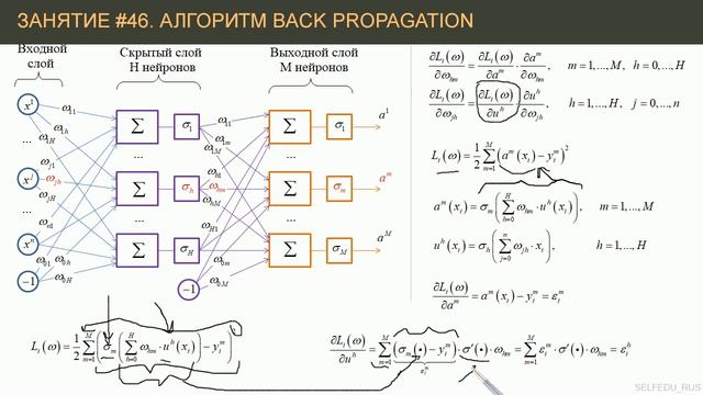 #46. Обучение нейронной сети. Алгоритм back propagation | Машинное обучение