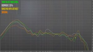 Tronsmart Bang Max Review, JBL Boombox 3 wannabe 130w