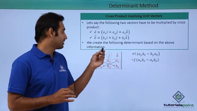 Class 11th – Vectors - Determinant Method Cross Product | Vectors and Calculus | Tutorials Point