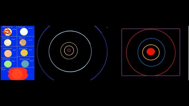 Future of the solar system orbit mode (ARCHIVED VIDEO) смотреть онлайн