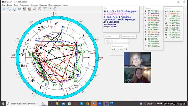 Астрологический прогноз/планирование на Восточный новый год. Карта желаний в Астрологии. смотреть онлайн