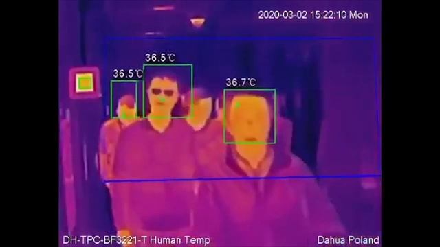 Как определить, что тепловизор врёт? Дистанционного измерения температуры тела Дахуа и Хиквижен смотреть онлайн