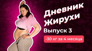 [Дневник Жирухи] Еда на три дня за 40 минут. Выпуск 3