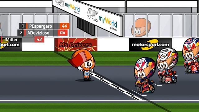 [EN] MiniBikers - 11x04 - 2020 Austrian GP смотреть онлайн