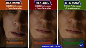 RTX 4070Ti vs 4080 vs 4090 | Framerate Test Comparison | DLSS 3 + Frame Generation