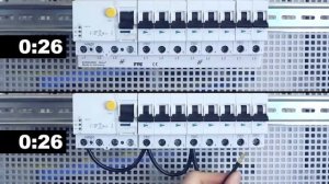 Cableing vs  Eurovario