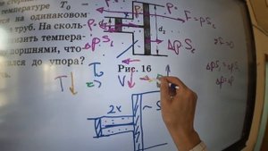 Егэ МКТ Две открытые с обоих концов трубы диаметрами d1 и d2