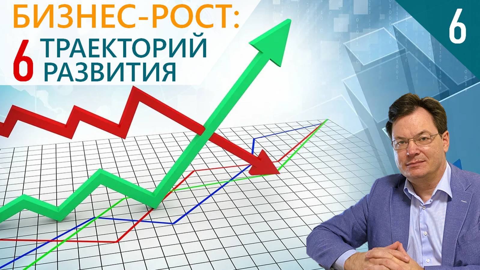 ЧТО БУДЕТ С ВАШИМ БИЗНЕСОМ ЗАВТРА? Основные траектории развития бизнес-систем. PRO Бизнес-Рост.